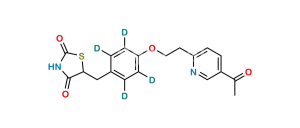 Keto Pioglitazone D4