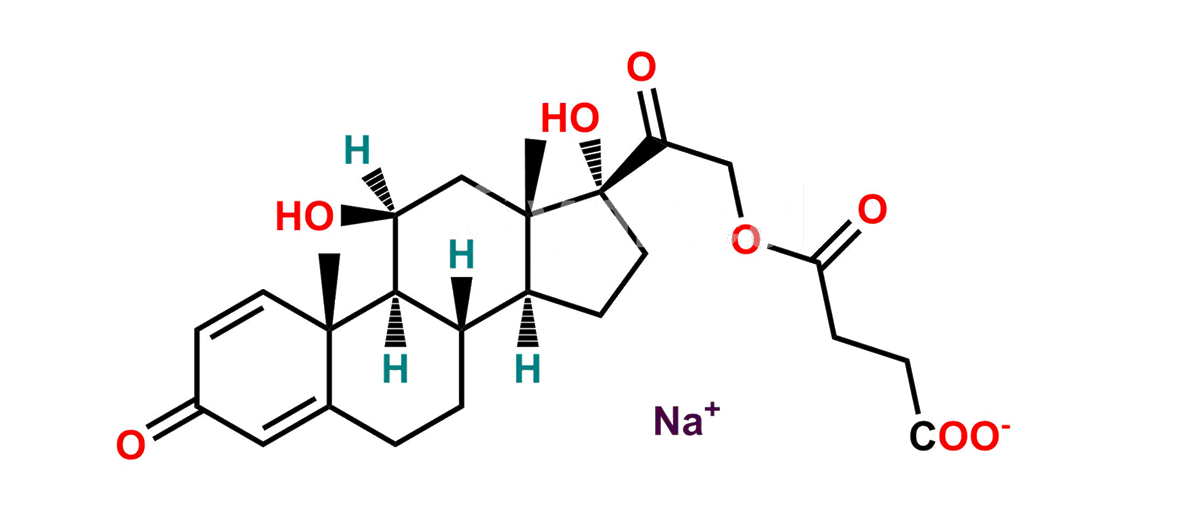 Prednisolone Sodium succinate