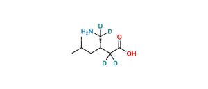 Pregabalin D4