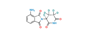 Pomalidomide D5