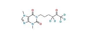 Pentoxifylline D5