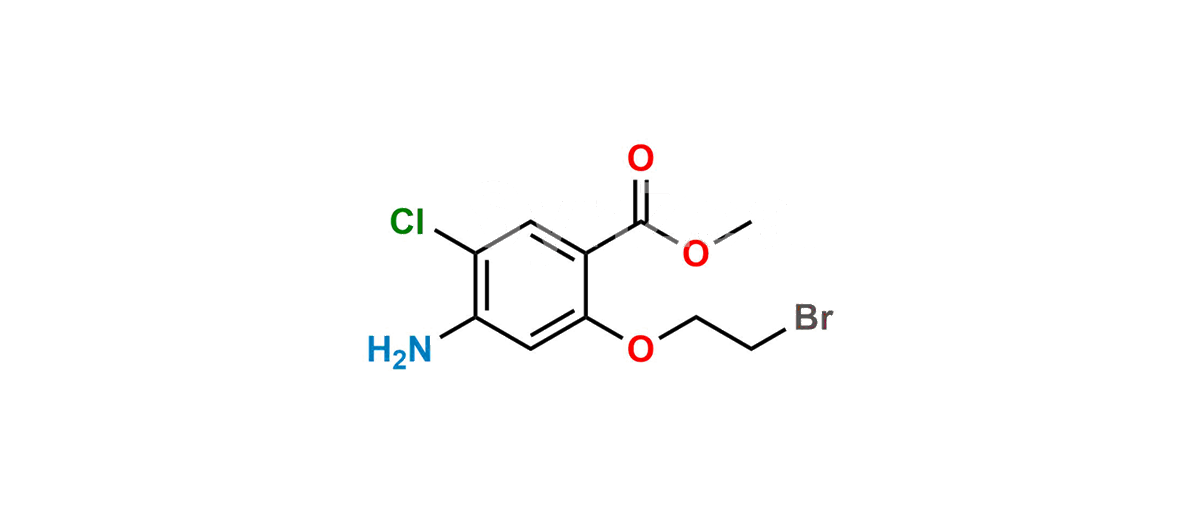 Prucalopride Impurity 9