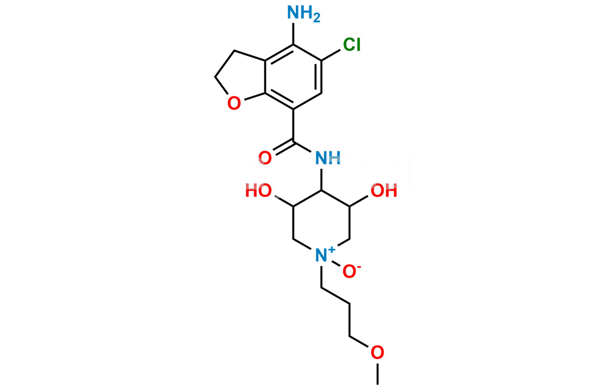 Prucalopride Impurity 14