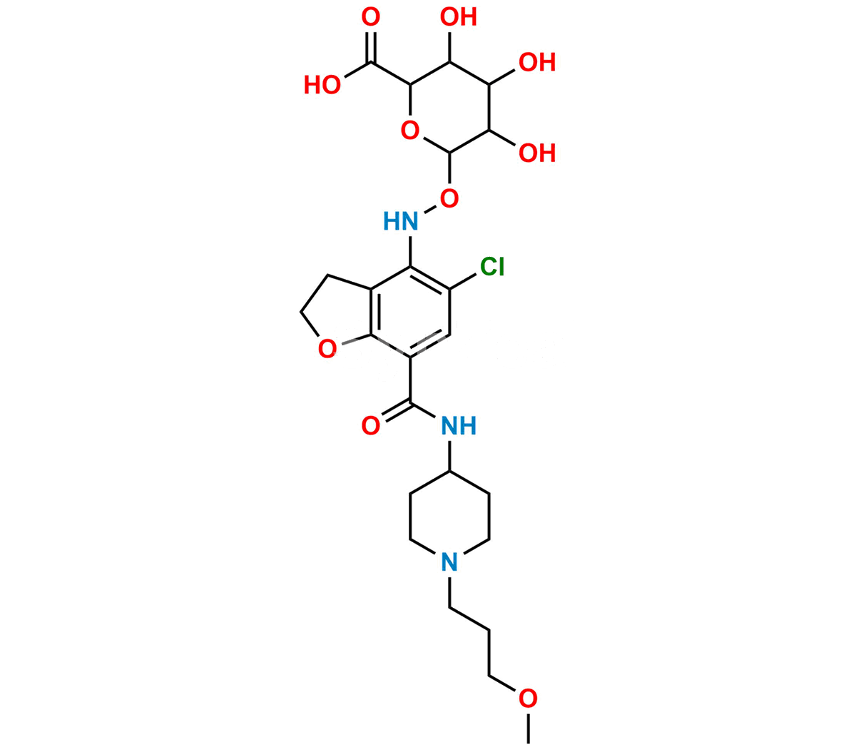 Prucalopride N-Glucuronide