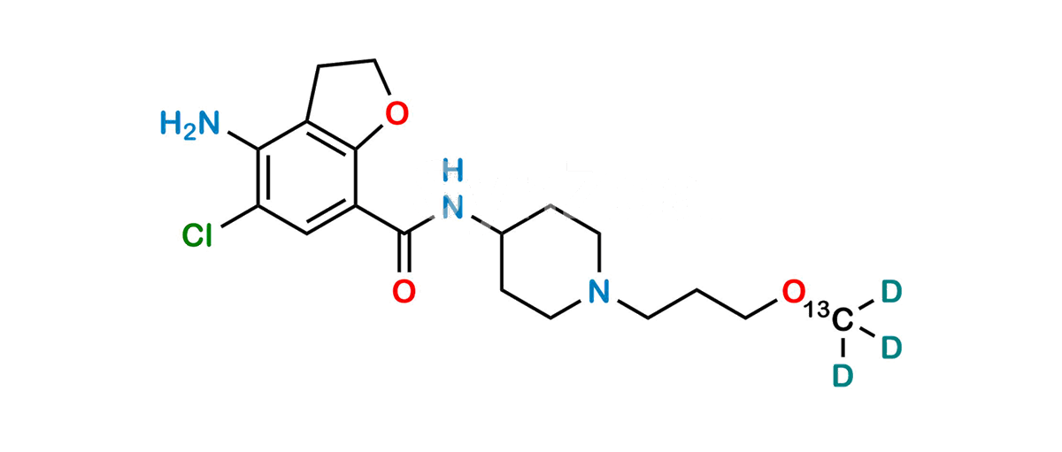 Prucalopride 13CD3