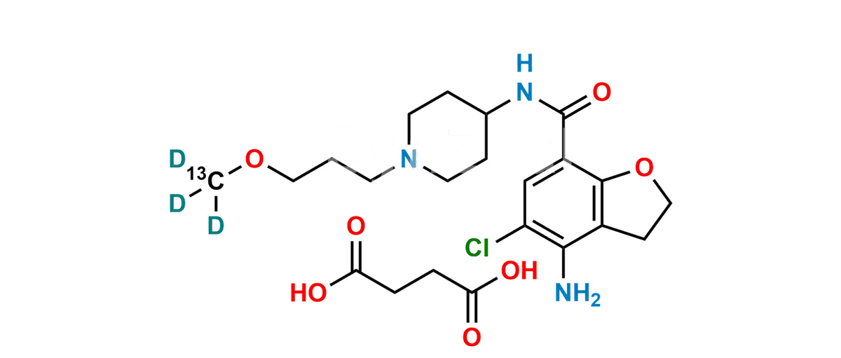 Prucalopride Succinate-13CD3