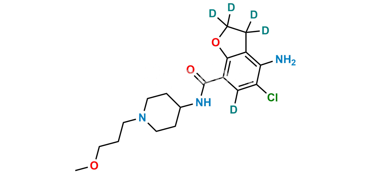 Prucalopride-d5
