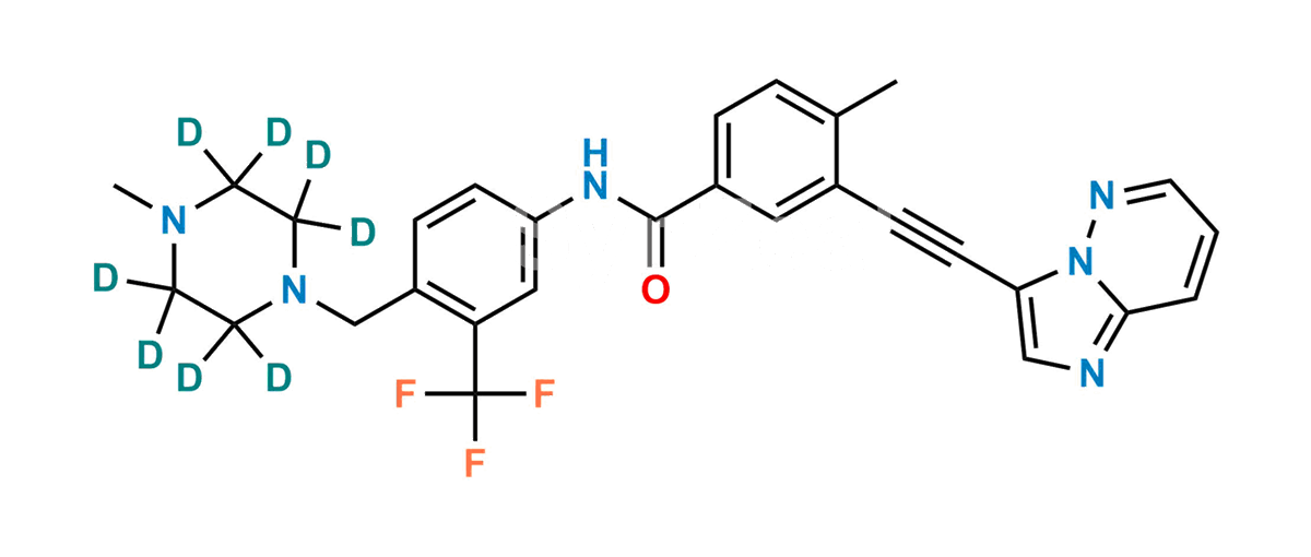 Ponatinib-d8