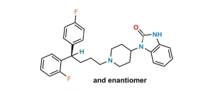 Pimozide EP Impurity C
