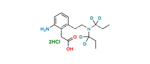Ropinirole Aminoacetic acid-d4 Dihydrochloride
