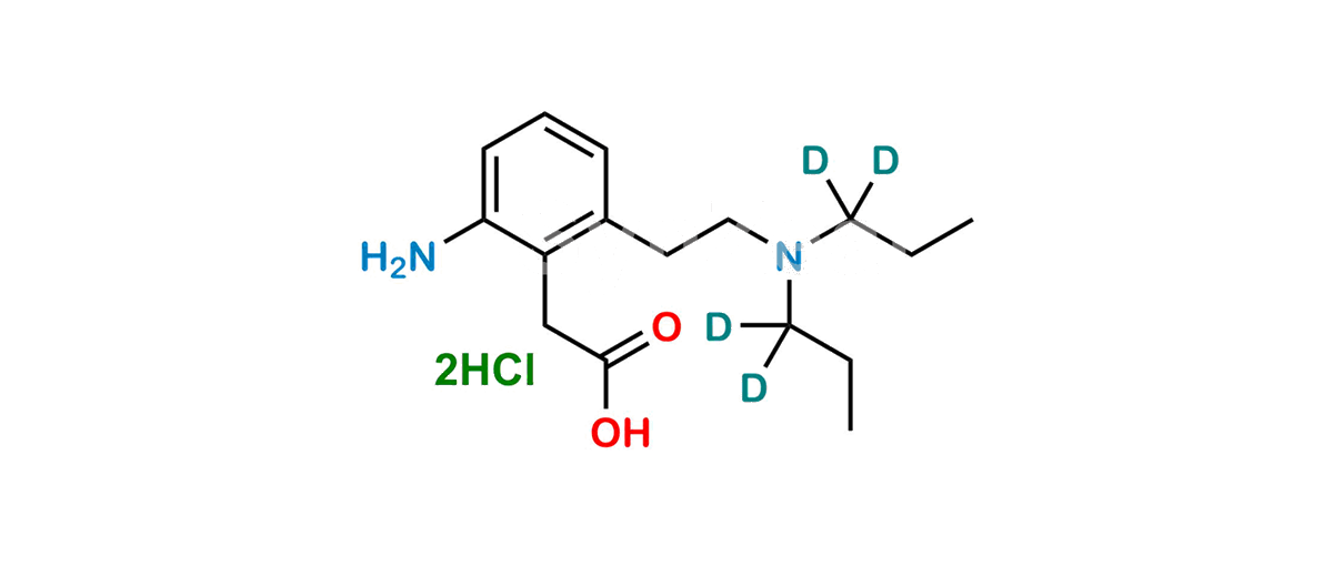 Ropinirole Aminoacetic acid-d4 Dihydrochloride
