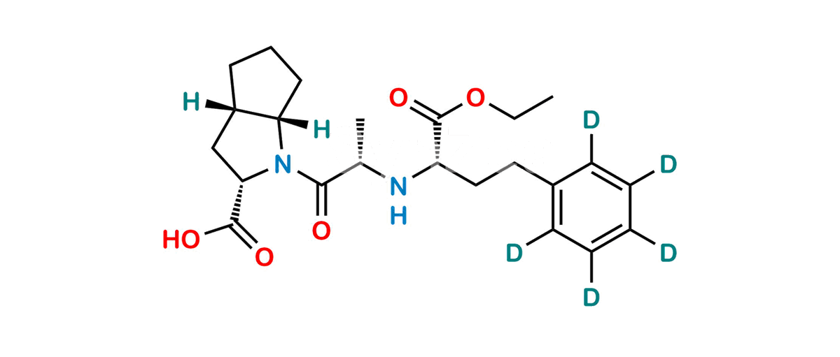 Ramipril D5