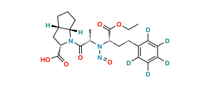 N-Nitroso Ramipril D5
