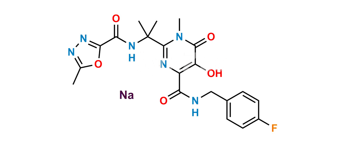 Raltegravir Sodium salt