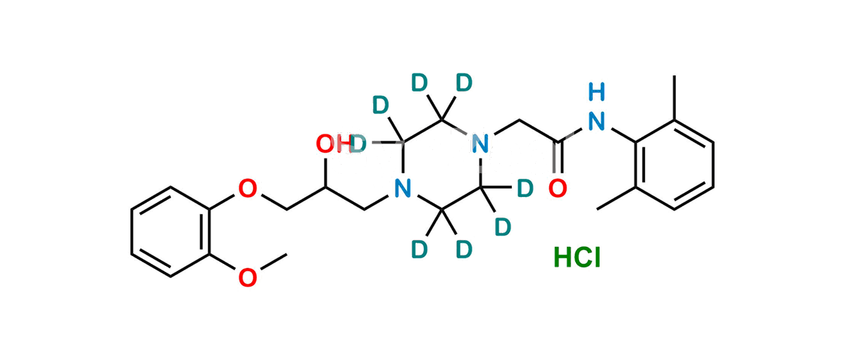 Ranolazine D8