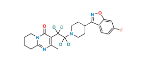 Risperidone D4