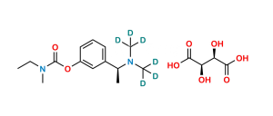 Rivastigmine D6 Tartrate
