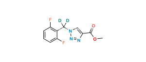 Rufinamide D2 Metabolite