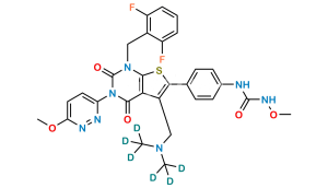 Relugolix D6