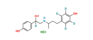 Ractopamine-d5 Hydrochloride