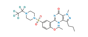Homo Sildenafil D5