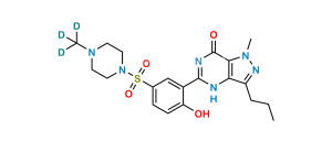 Desmethyl Sildenafil D3