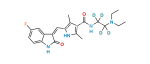 Sunitinib D4