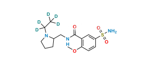 Sulpiride D5