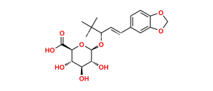 Stiripentol Glucuronide