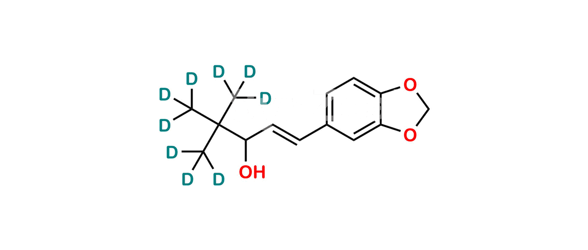 Stiripentol d9