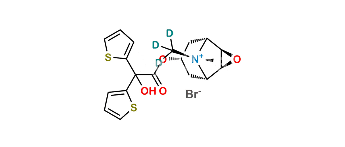 Tiotropium D3 Bromide