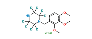 Trimetazidine D8 DiHydrochloride