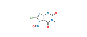 N-Nitroso-8-Chlorotheophylline