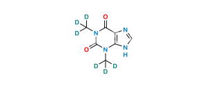 Theophylline D6