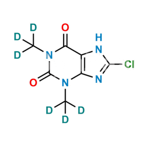 8-Chlorotheophylline-D6