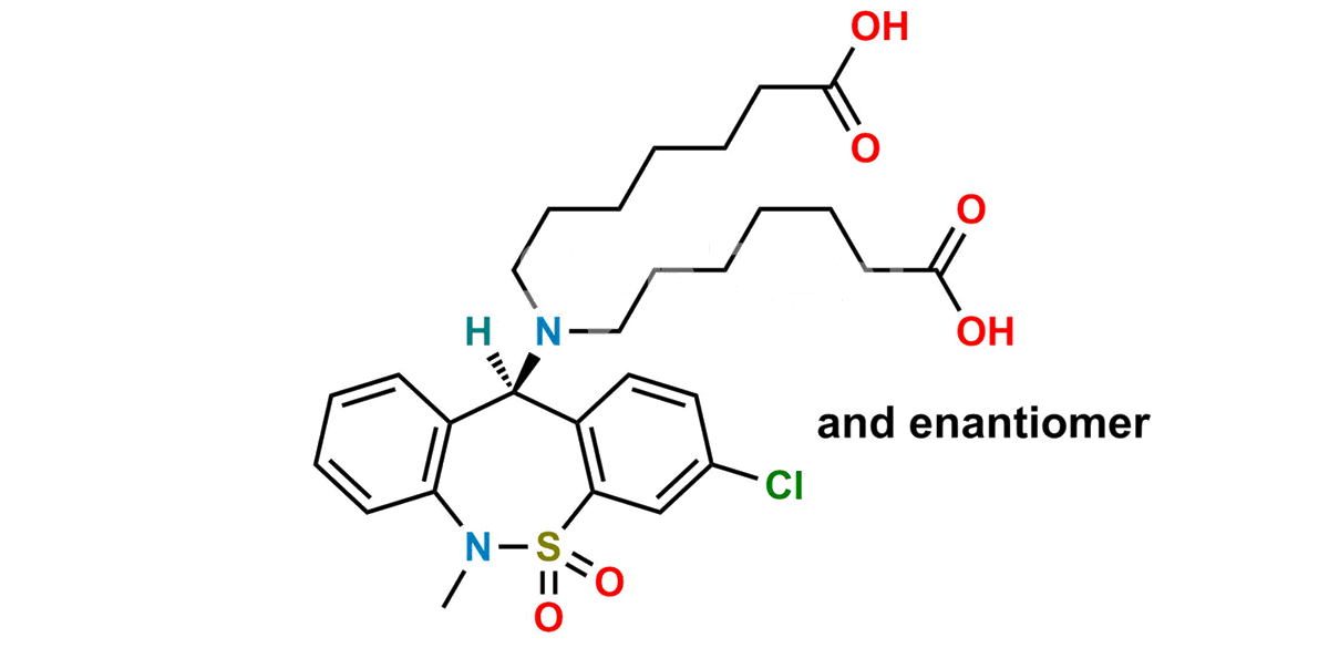 Tianeptine Sodium EP Impurity E