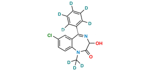 Temazepam-D8