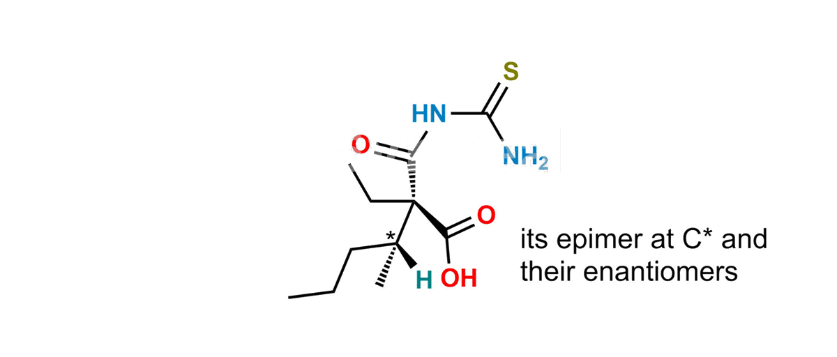 Thiopental EP Impurity D