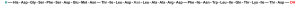 Des-Gly2-Teduglutide