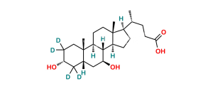 Ursodeoxycholic Acid D4