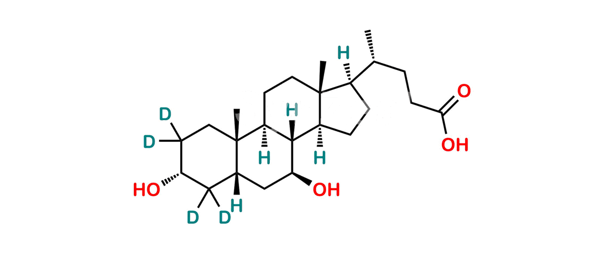Ursodeoxycholic Acid D4
