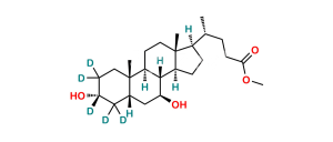 Ursodeoxycholic Acid D5 Methyl Ester