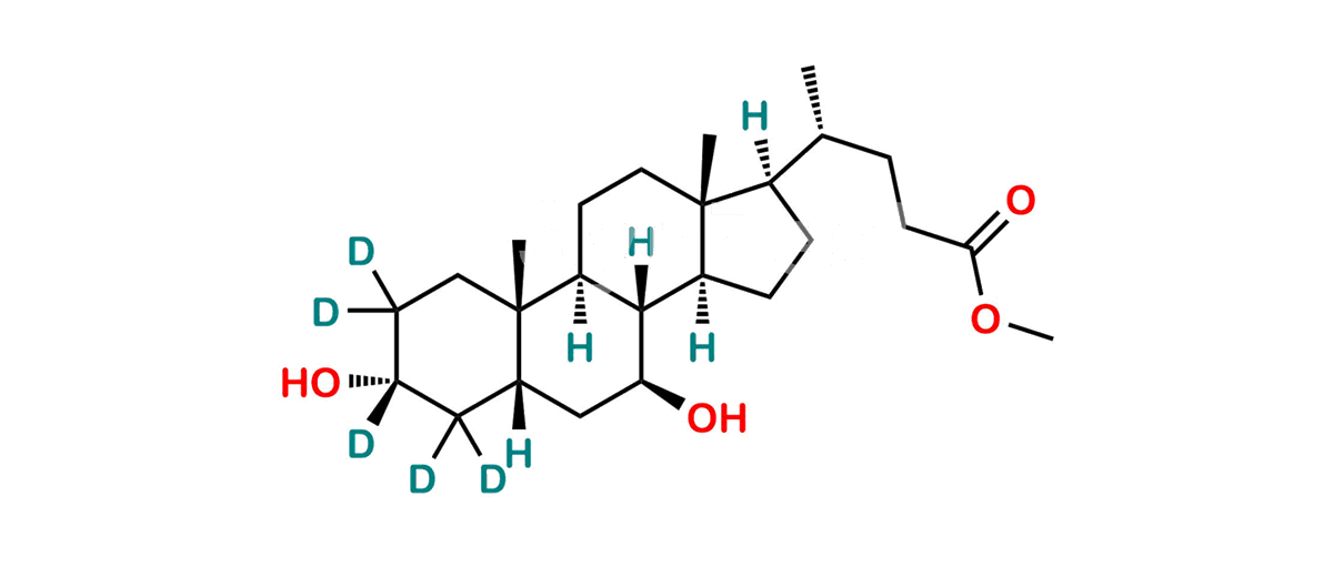Ursodeoxycholic Acid D5 Methyl Ester