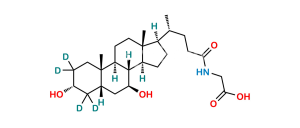Glycoursodeoxycholic Acid-D4