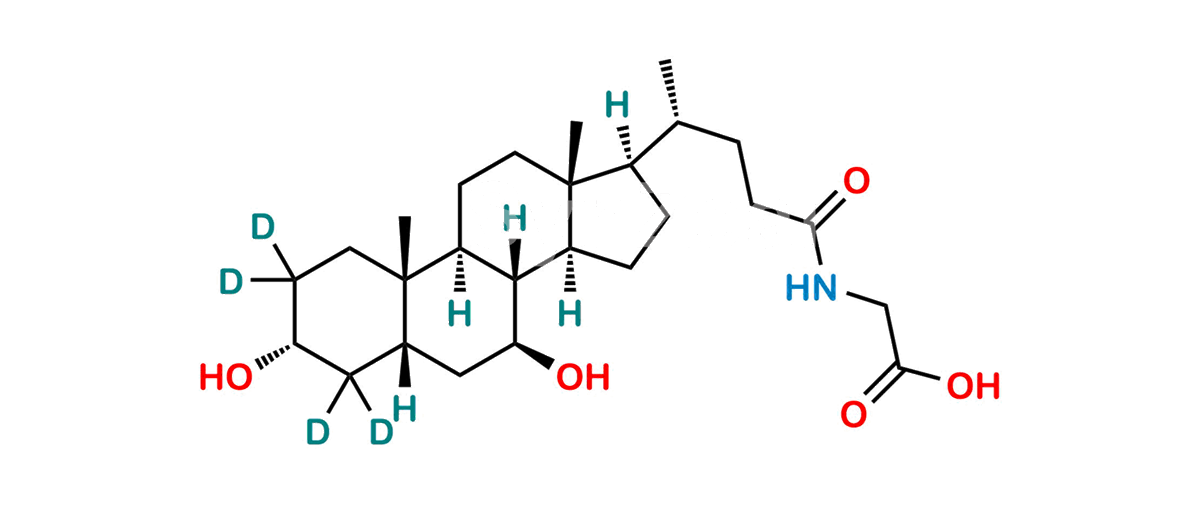 Glycoursodeoxycholic Acid-D4