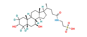 Tauroursodeoxycholic Acid-d4