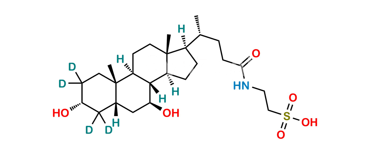 Tauroursodeoxycholic Acid-d4