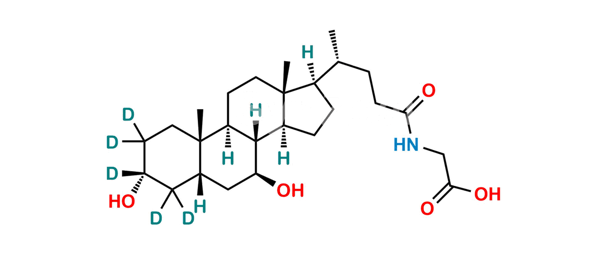 Glycoursodeoxycholic Acid-d5