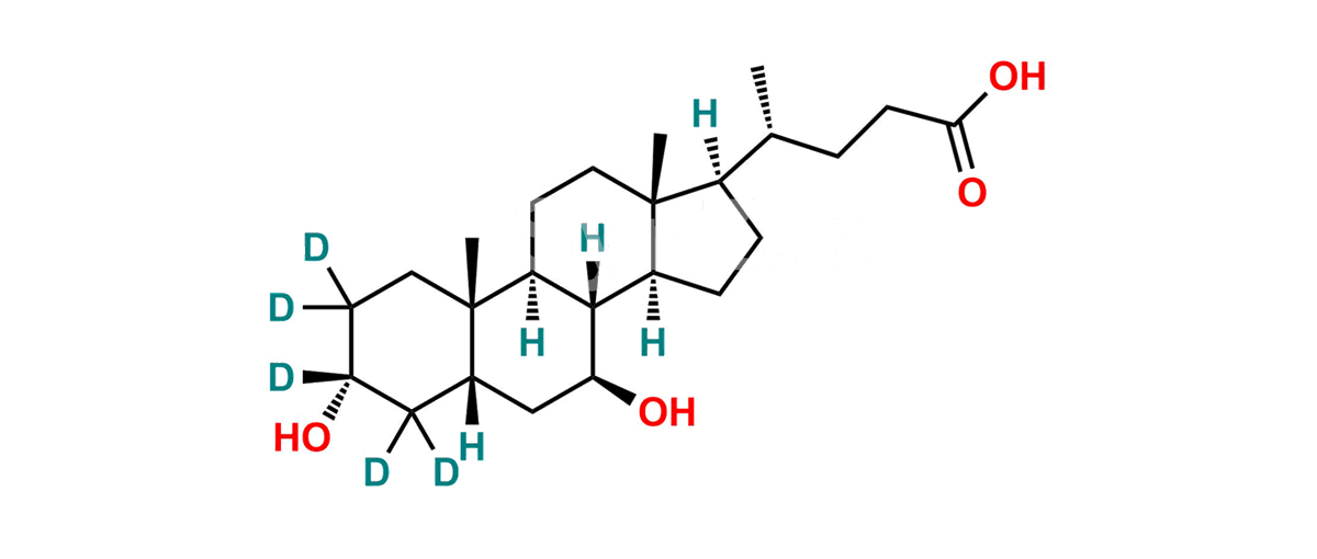 Ursodeoxycholic Acid-D5