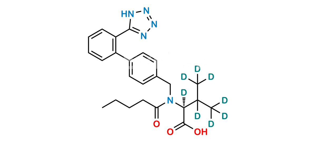 Valsartan D8